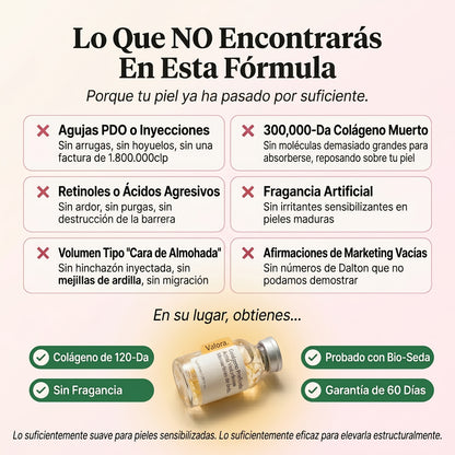 Ampolla Lifting de Colageno con Peptidos de Seda ValoraBeauty™