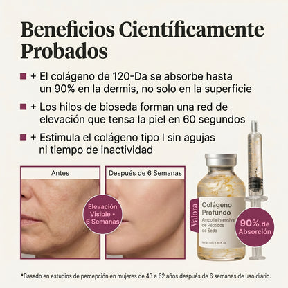 Ampolla Lifting de Colageno con Peptidos de Seda ValoraBeauty™